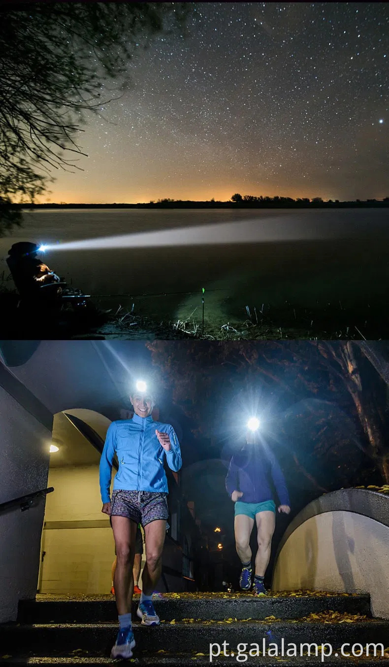 Ultra Bright Rechargable LED faróis com sensor de movimento